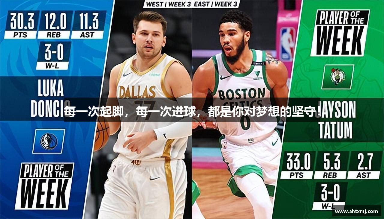 每一次起脚，每一次进球，都是你对梦想的坚守！